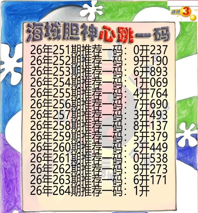 海城胆神心跳一码