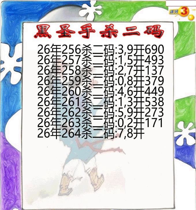 黑圣手杀二码