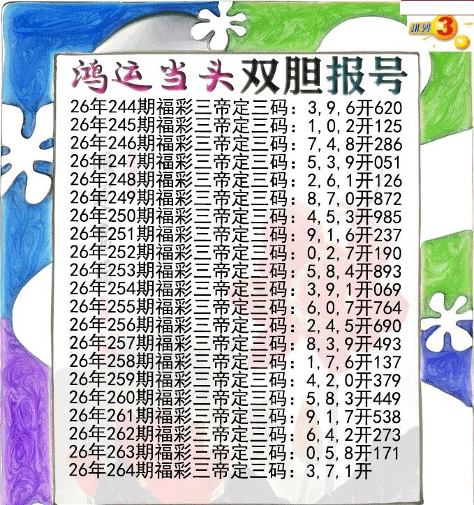 鸿运当头双胆报号