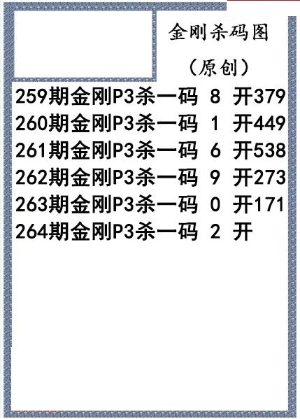 金刚杀码图