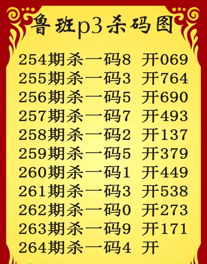 鲁班杀码