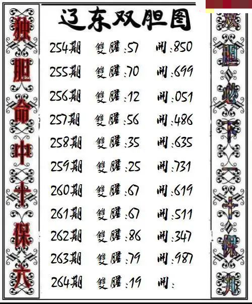 辽东双胆