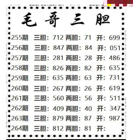 毛哥三胆