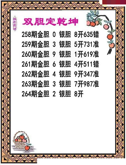 双胆乾坤