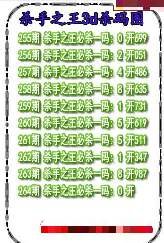 杀码王杀码