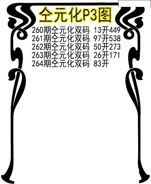 仝元化