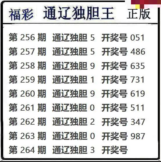 通辽独胆王