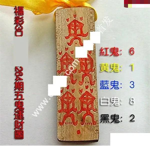 五鬼运财图