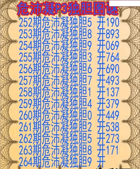 危沛凝独胆
