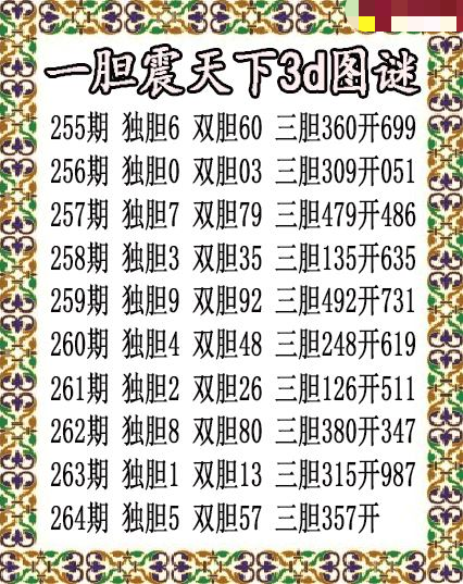 一胆震天下独胆