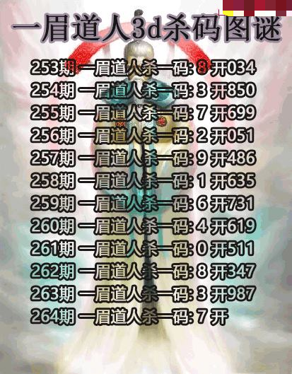一眉道人杀码