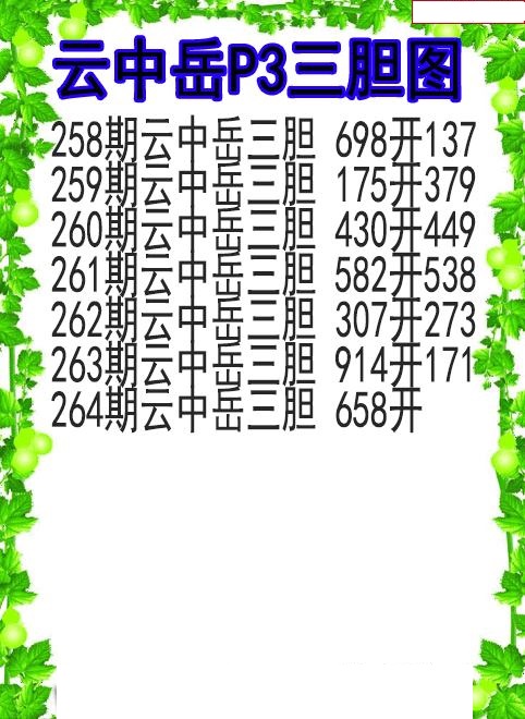 云中岳三胆图