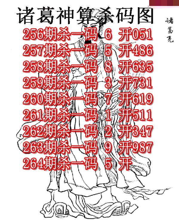 诸葛神算