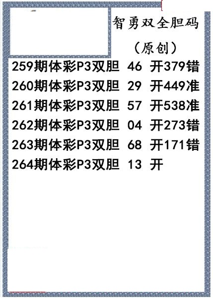 智勇双全双胆图迷