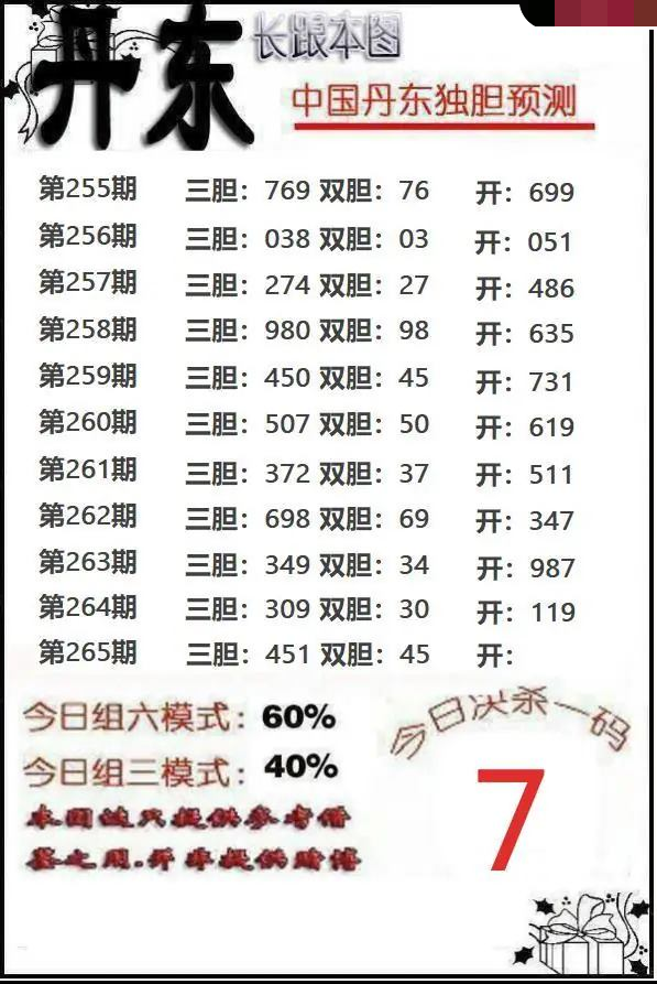 丹东独胆