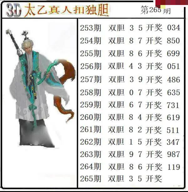 太乙扣胆