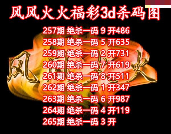 风风火火杀码
