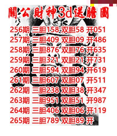 关公财神送胆
