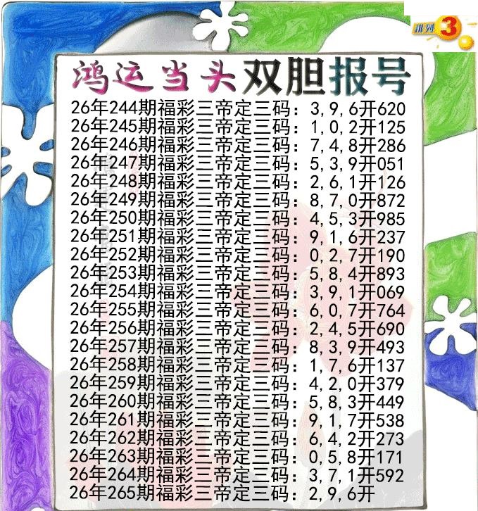 鸿运当头双胆报号