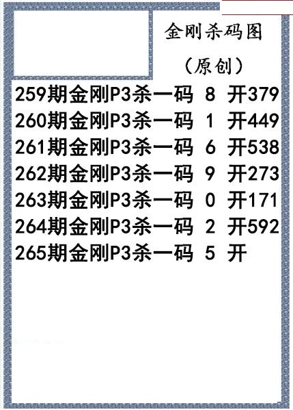 金刚杀码图