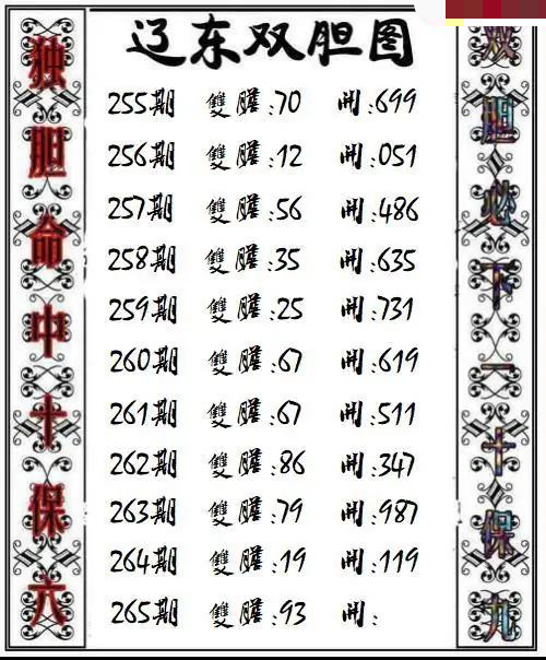 辽东双胆