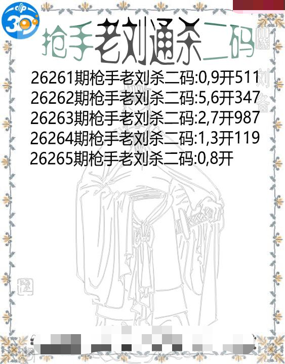 抢手老刘通杀二码