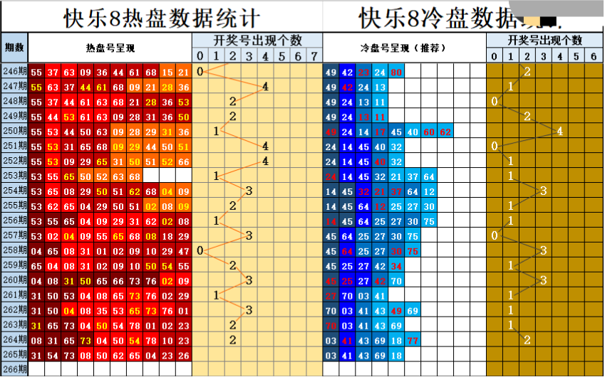 双彩游侠