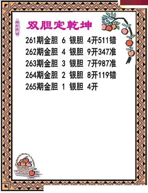 双胆乾坤