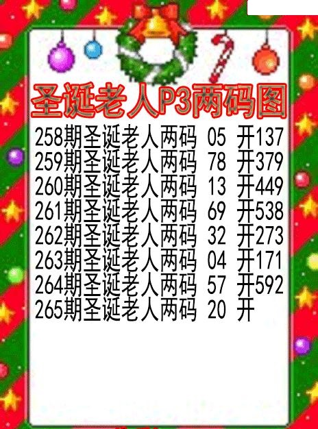 圣诞老人两码图