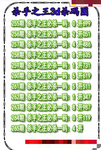 杀码王杀码