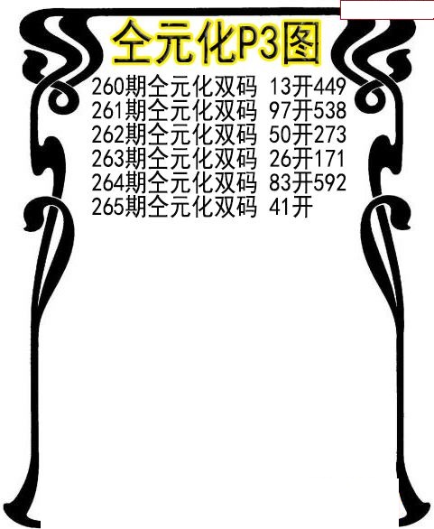 仝元化