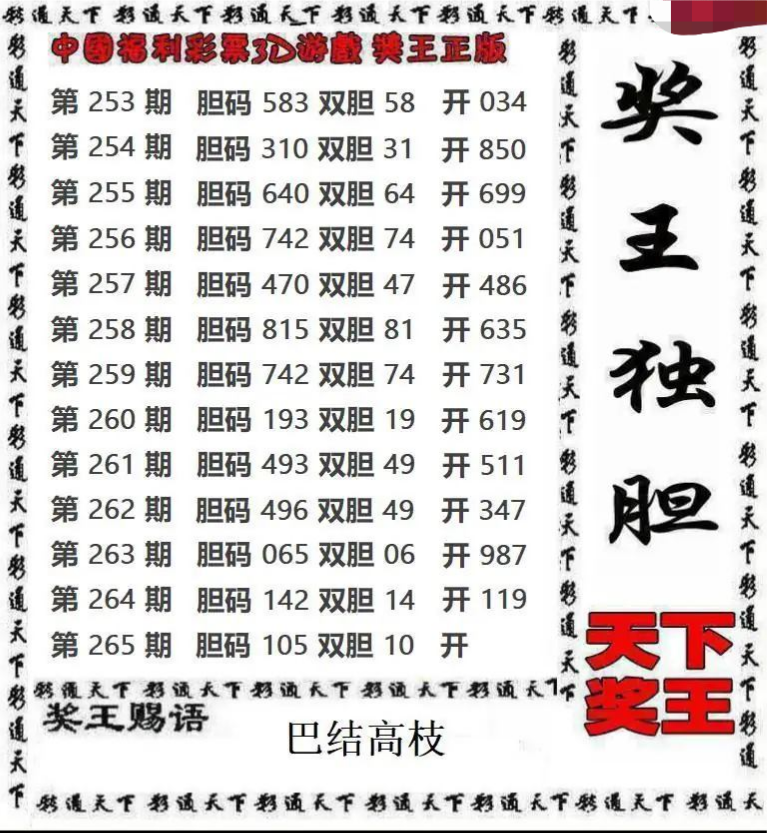 天下奖王
