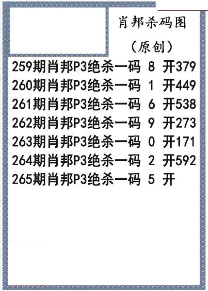 肖邦杀码