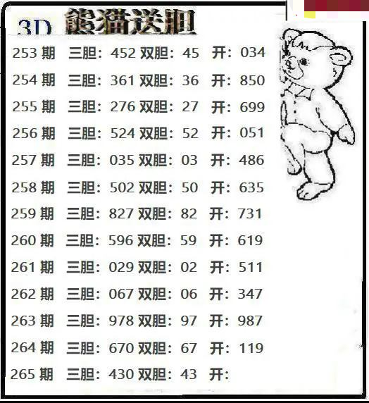 熊猫送胆
