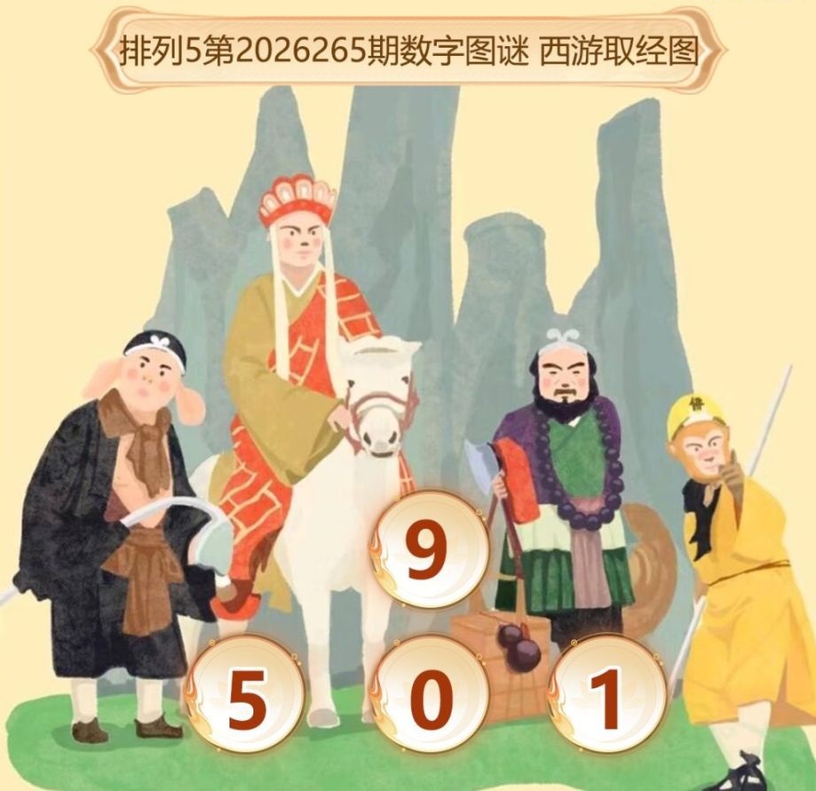 西游取经图