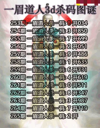 一眉道人杀码