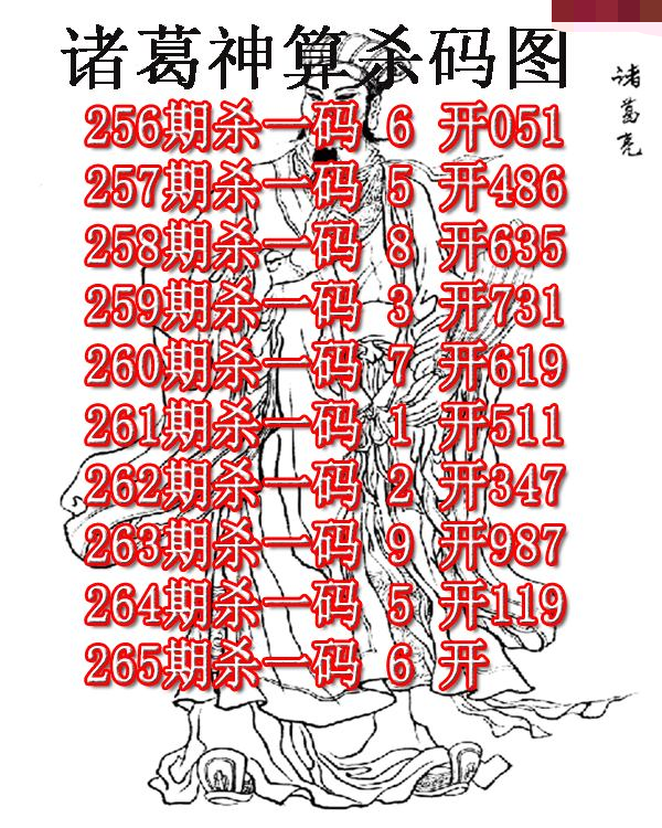 诸葛神算