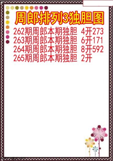 周郎独胆图