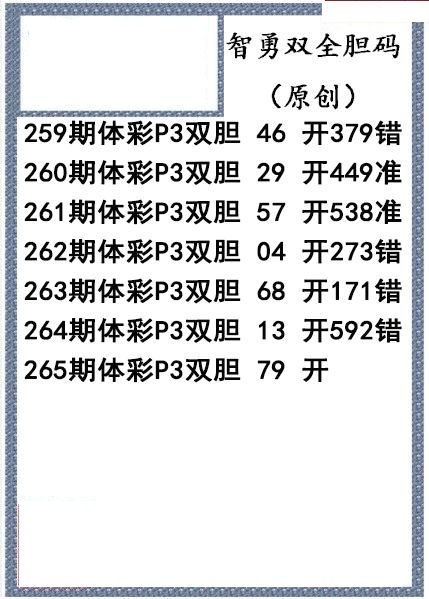 智勇双全双胆图迷