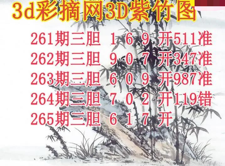 紫竹三胆