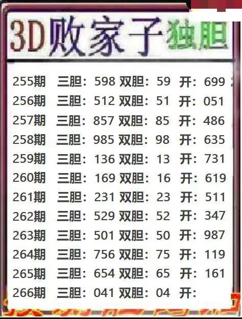败家子独胆
