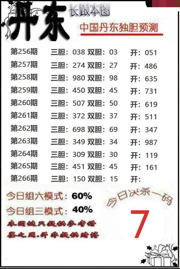 丹东独胆