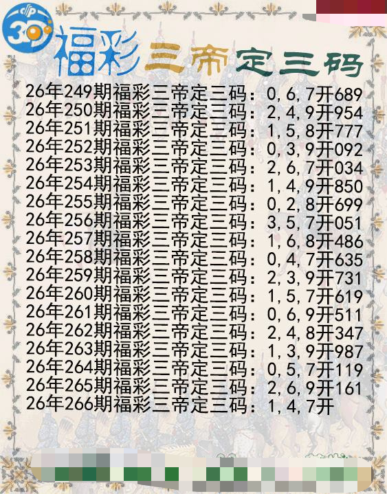 福彩三帝定三码