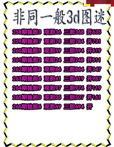 非同一般送胆