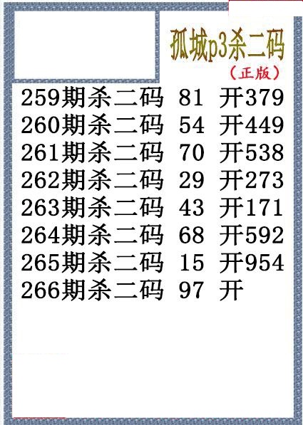 孤城杀码