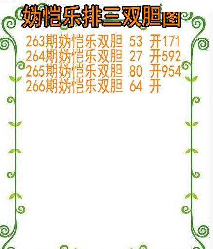 妫恺乐排三双胆图