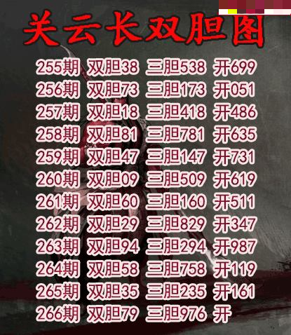 关云长双胆