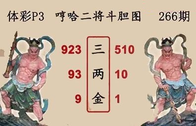哼哈二将斗胆图