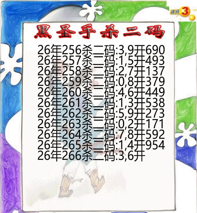 黑圣手杀二码