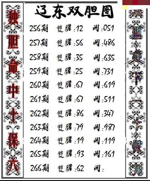 辽东双胆